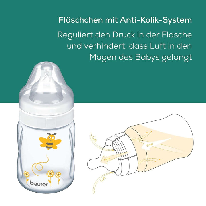 Beurer by 15 Manuelle Milchpumpe, Handmilchpumpe Für Unterwegs, Leicht Und Handlich, Einfaches Abpumpen Mit 2 Abpumpstufen, Inkl. Fläschchen Mit Anti-Kolik-System, Weiches Silikonkissen