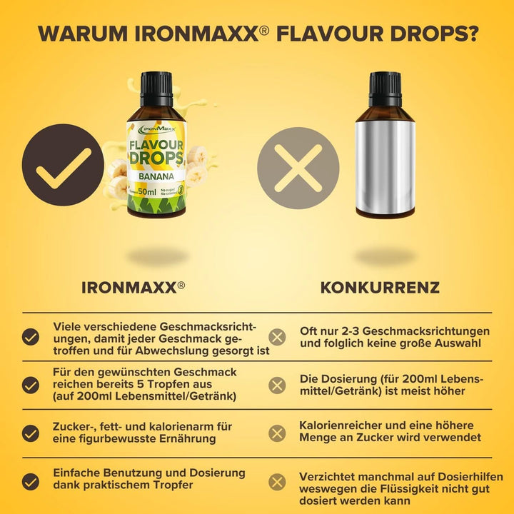 Picături aromate Ironmaxx - Fără calorii și fără zahăr, 50 ml