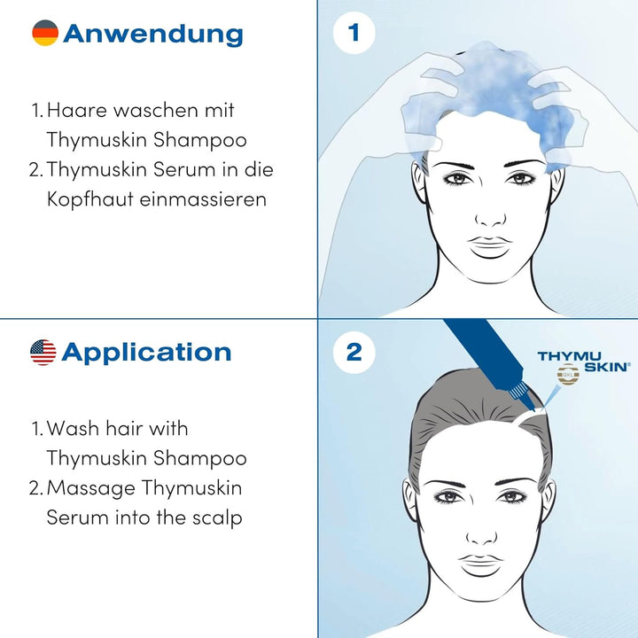 THYMUSKIN Sensitive Set: Bei Diffusem Haarausfall Und Kleinen, Kahlen Stellen. Stimuliert Den Haarwuchs. SET (1 X 100Ml Shampoo + 1 X 100Ml Serum Gel)