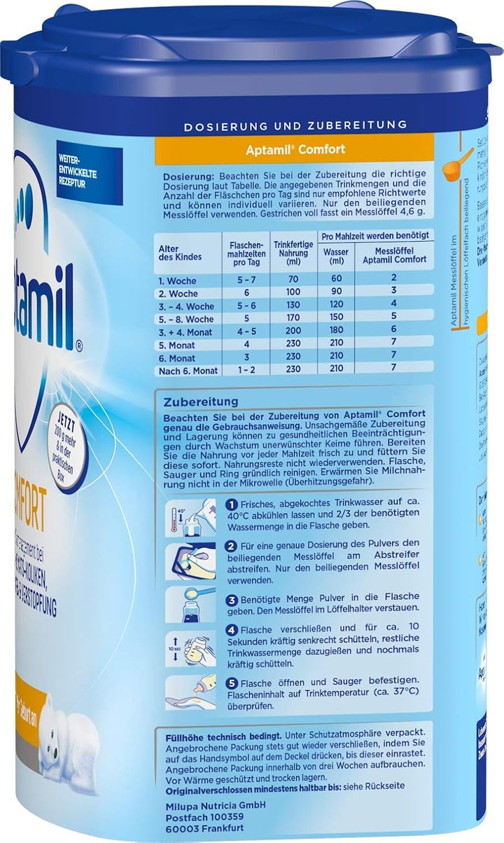 Aptamil Comfort – Spezialnahrung Von Geburt An, Zum Diät Management, Bei Koliken, Blähungen & Verstopfungen, Palmöl, Milchpulver, 1X 800 G