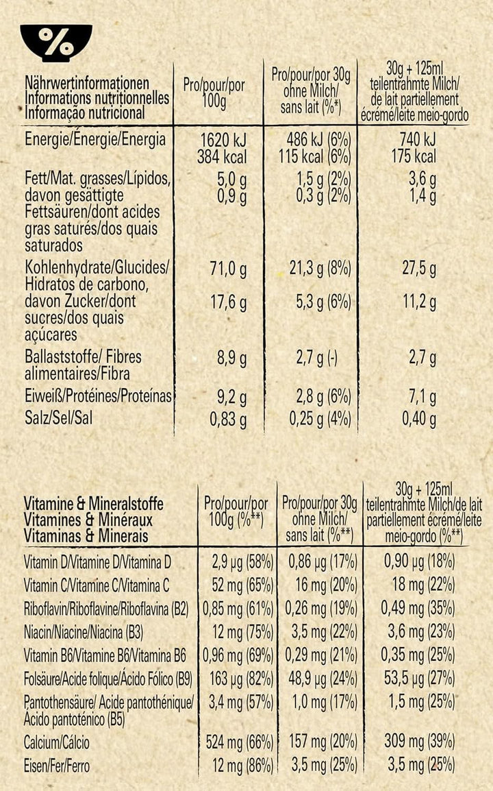 NESTLE Multi CHEERIOS cereale pentru micul dejun din 5 cereale integrale, 375 grame