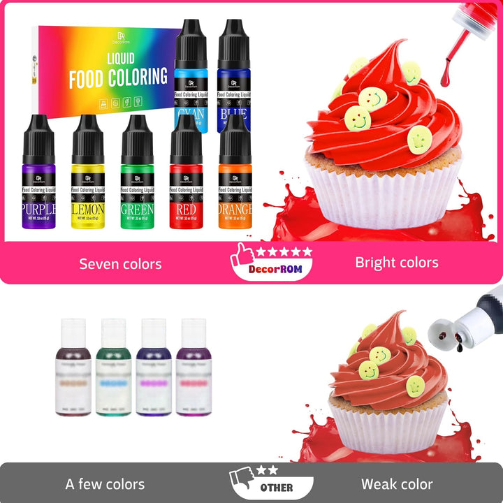 Lebensmittelfarbe - 7X15Ml Regenbogen Farben Flüssige Lebensmittel Farben Für Kuchen Dekoration, Backen, Kekse, Macaron - Zuckerfrei Glutenfrei Food Coloring Für Getränken, Slime, Osterei