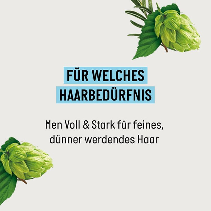 Guhl Men Voll & Stark Shampoo - Inhalt: 250 Ml - Haartyp: Dünn, Fein, Normal, Blue