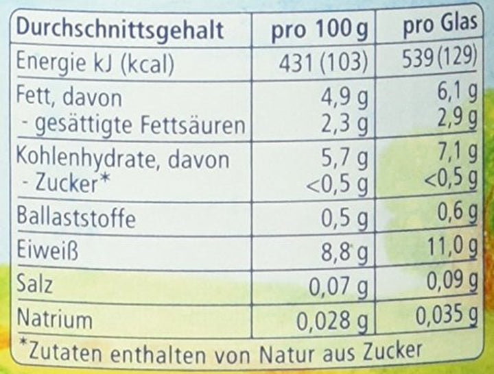 Bio Rindfleisch-Zubereitung, 125 G