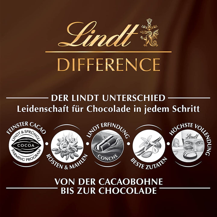 Lindt Schokolade - Mini Pralinés | 2 X 155 G | Pralinen-Schachteln Mit Je 32 Pralinen in 5 Köstlichen Sorten Ohne Alkohol | Pralinengeschenk | Schokoladengeschenk