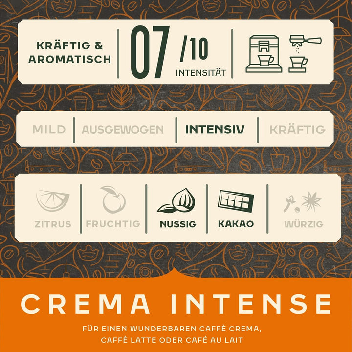 Jacobs Barista Crema Intense Kaffeebohnen 1Kg – Intensiv, Dunkle Schokolade & Pekannüssen, Arabica & Robusta Bohnen, Intensität 7/10, Ideal Für Café Crema