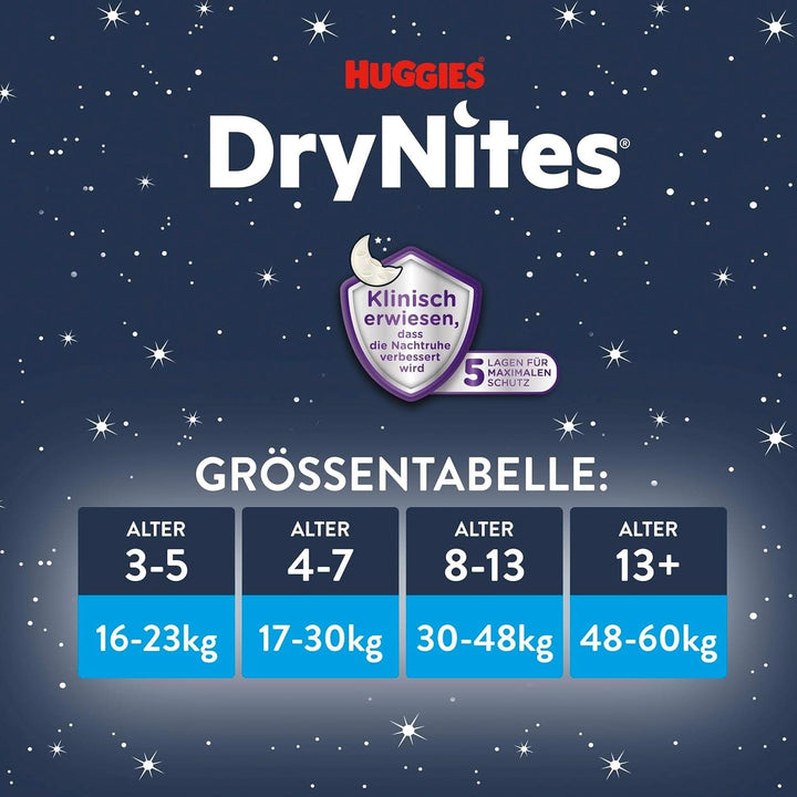 HUGGIES Drynites scutece de noapte, pentru băieți 4-7 ani (17-30 kg), 30 bucăți