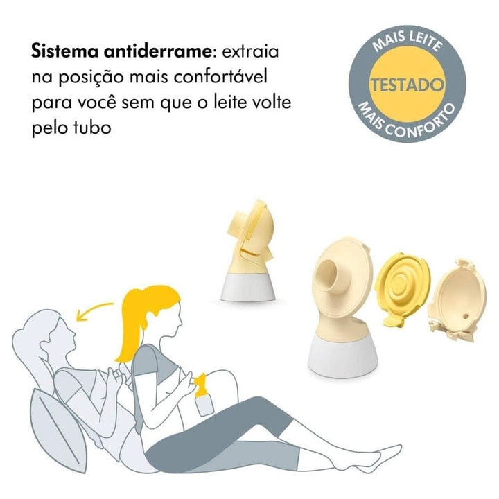 Medela Swing Flex Elektrische Milchpumpe (Spanische Version)