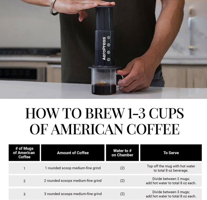 Aparat de cafea și espresso Aeropress Original - Aparat de cafea portabil pentru barista cu cameră de preparare, piston și filtre - Preparare rapidă de cafea și espresso