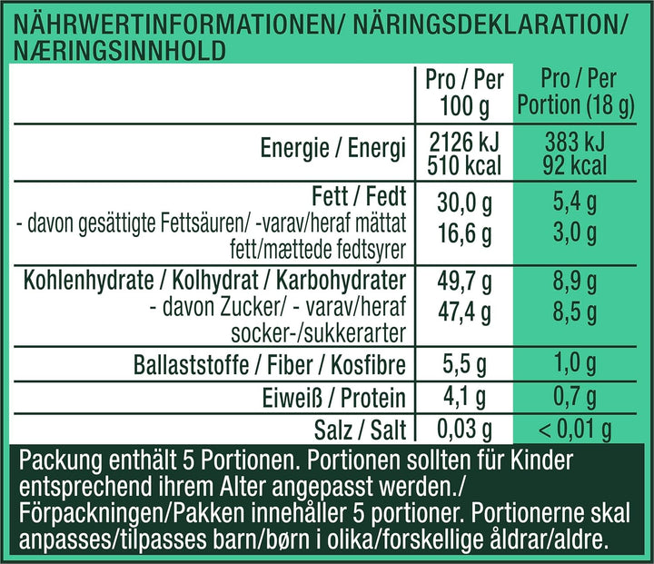 NESTLÉ after EIGHT Mini Eggs, Kleine Einzeln Verpackte Ostereier Aus Dunkler Schokolade Mit Minzfüllung, 1Er Pack (1 X 90G)