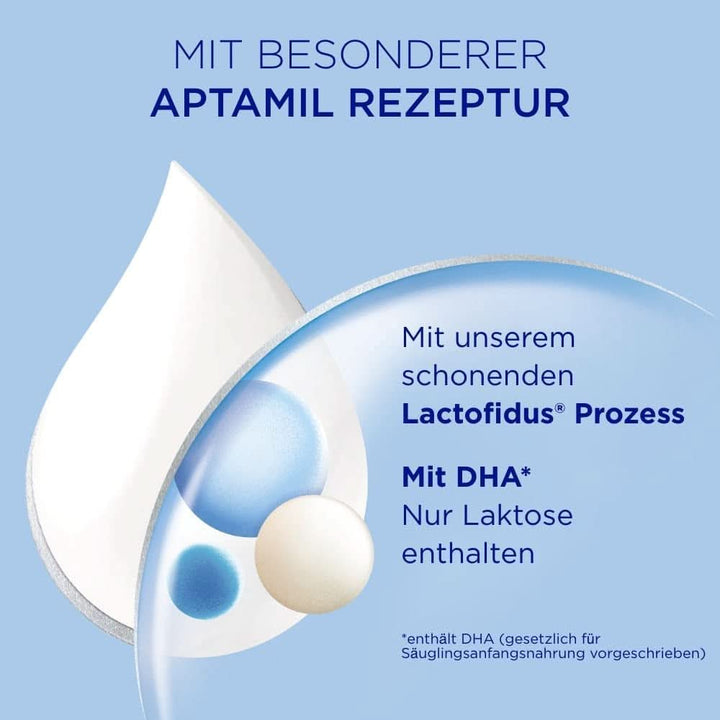 Aptamil Pronutra PRE – Anfangsmilch Von Geburt An, Mit DHA, Nur Laktose, Ohne Palmöl, Babynahrung, Milchpulver, 1X 800 G