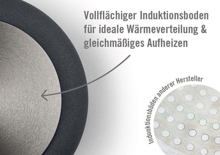 Woll Diamond Lite Flachpfanne - Induktiv -, Ø 20 Cm, 5 Cm Hoch, Mit Abnehmbarem Stiel - Geeignet Für Alle Herdarten, Aluguss, Antihaft-Versiegelung